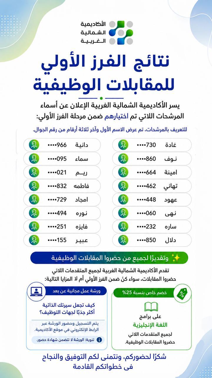 نتائج الفرز الأولي لوظيفة استشاري مبيعات                    